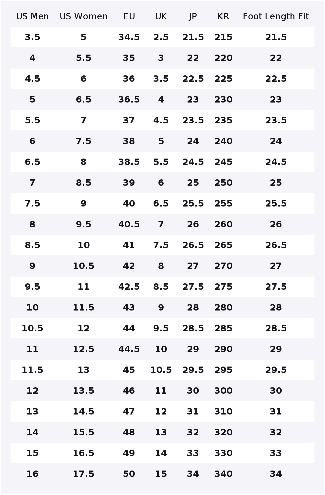 รองเท้าสเก็ตบอร์ด Vans MTE Sk8 - Vans Shoes Sk8-Hi บทวิจารณ์และราคา