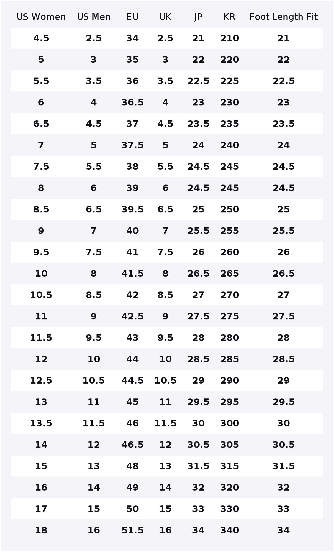 รองเท้า Converse Chuck Taylor  - Converse Shoes Chuck Taylor All Star บทวิจารณ์และราคา