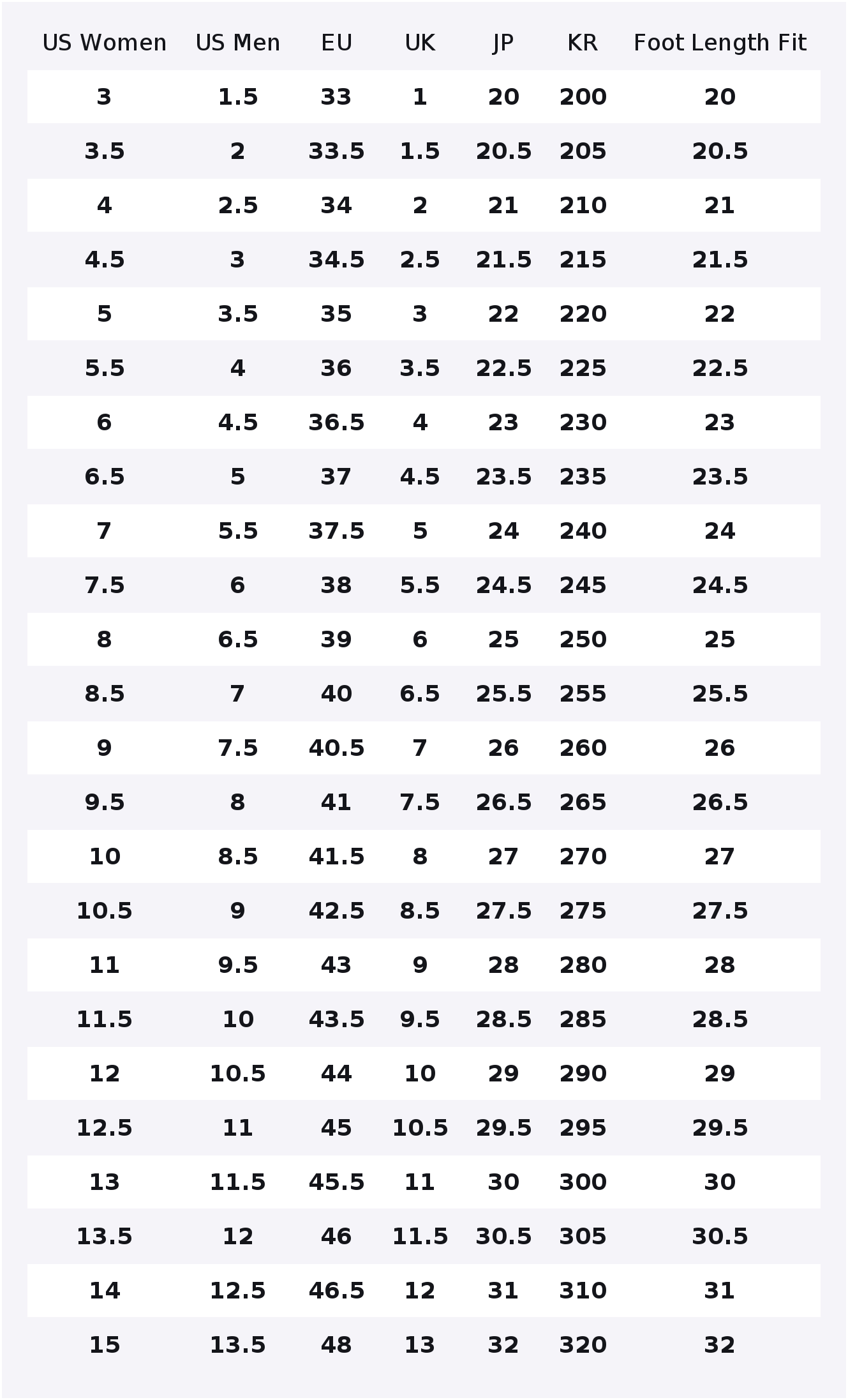 รองเท้าบาสเก็ตบอล New Balance  - New Balance Shoes 550 บทวิจารณ์และราคา